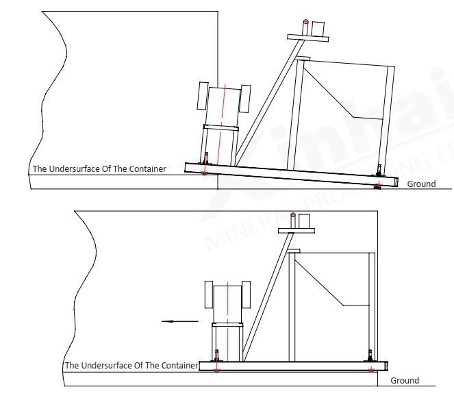 The loading module is put into the container.jpg